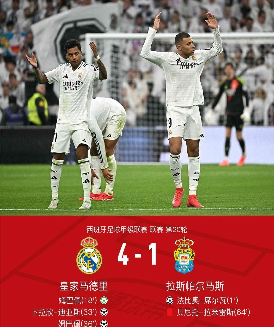 4-0，完爆！世俱杯夺冠热门诞生！皇马苦吞4球淘