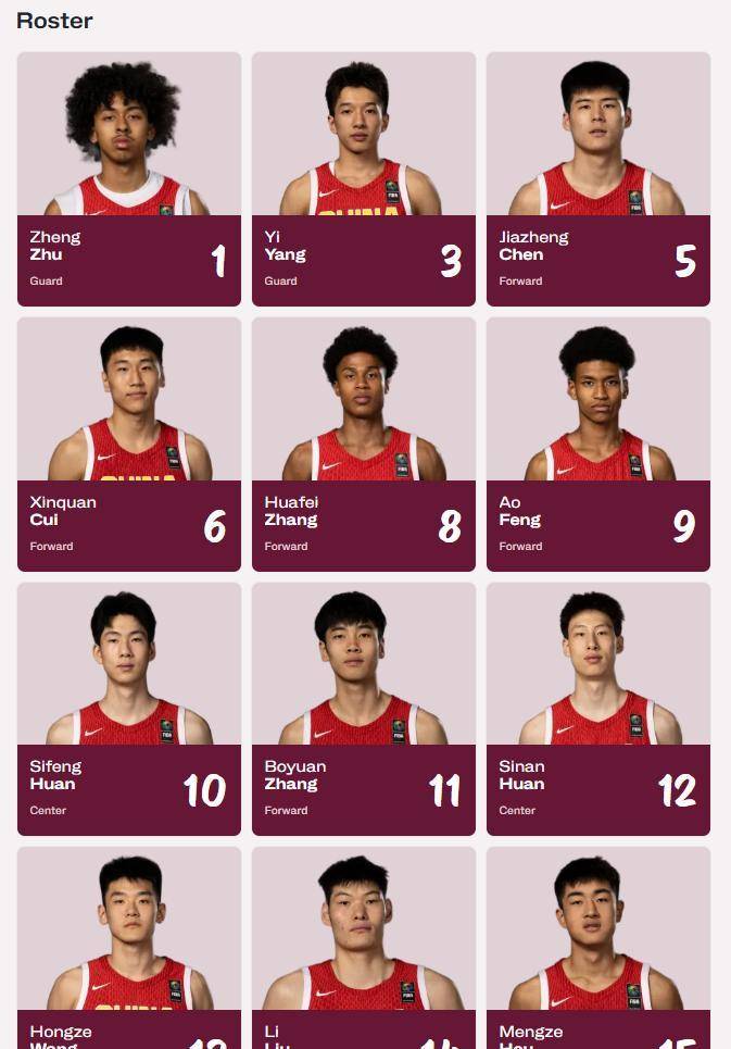 U19男篮世界杯6月28日打响中国队连战强敌的简单介绍