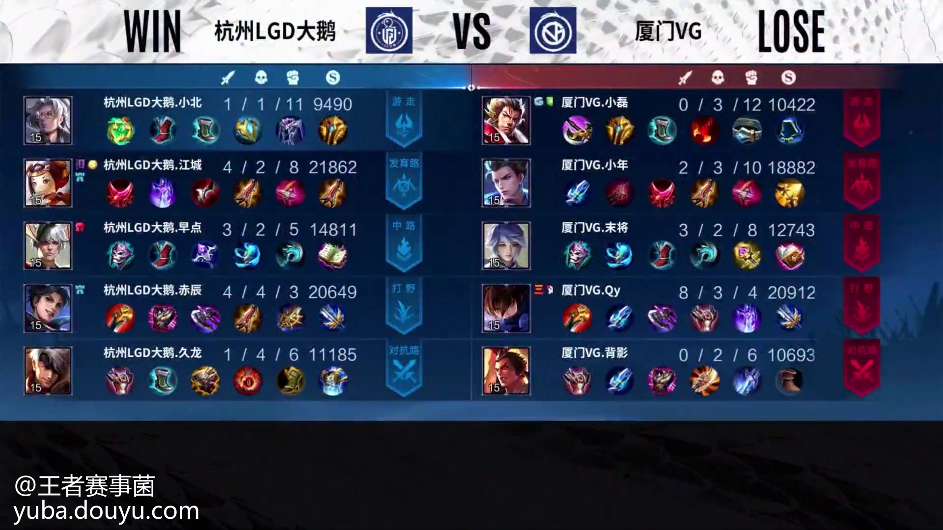 鏖战五局，东风战神终于从落后到翻盘，统治赛场毫无争议