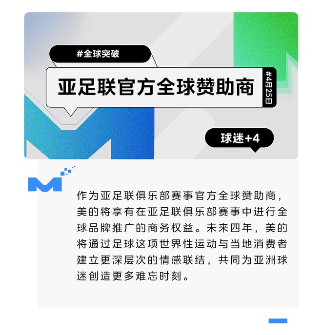 获得亚足联各级牌照的俱乐部(2025-26赛季)的简单介绍