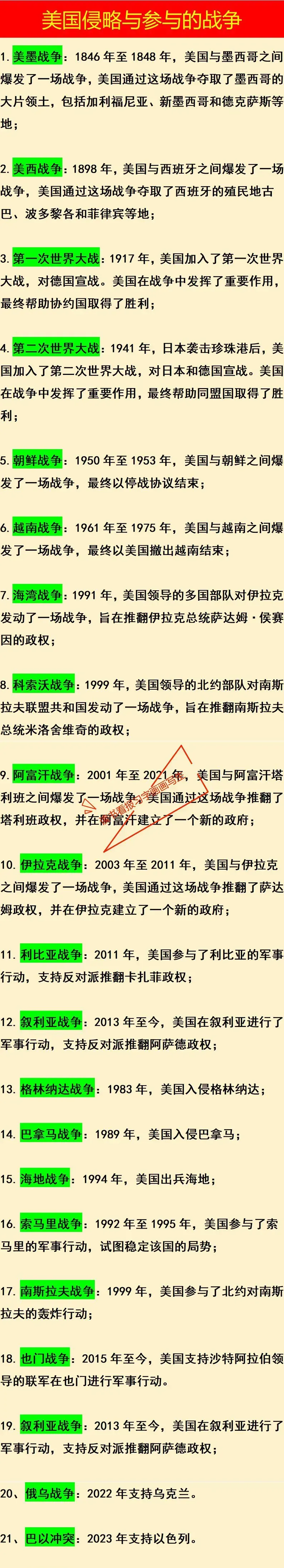 包含一文梳理以伊冲突进展：美国加入战局会有哪些影响的词条