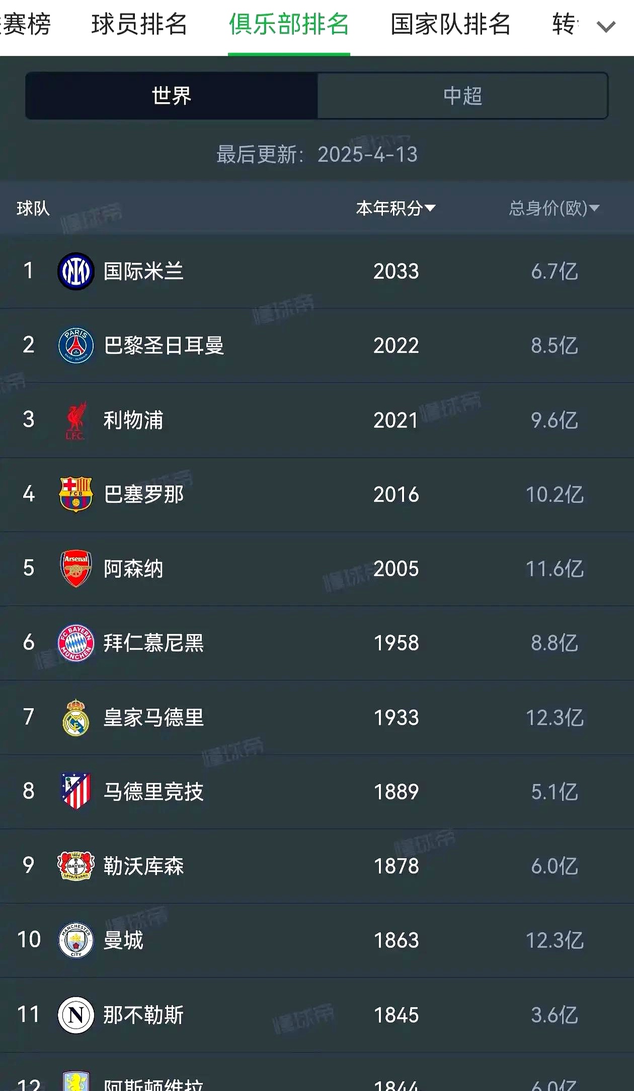 AC米兰连战连胜，攀升积分榜领先位置的简单介绍